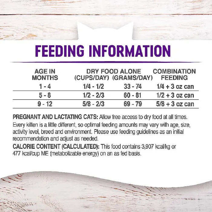 Complete Health Grain Free Kitten Deboned Chkn And