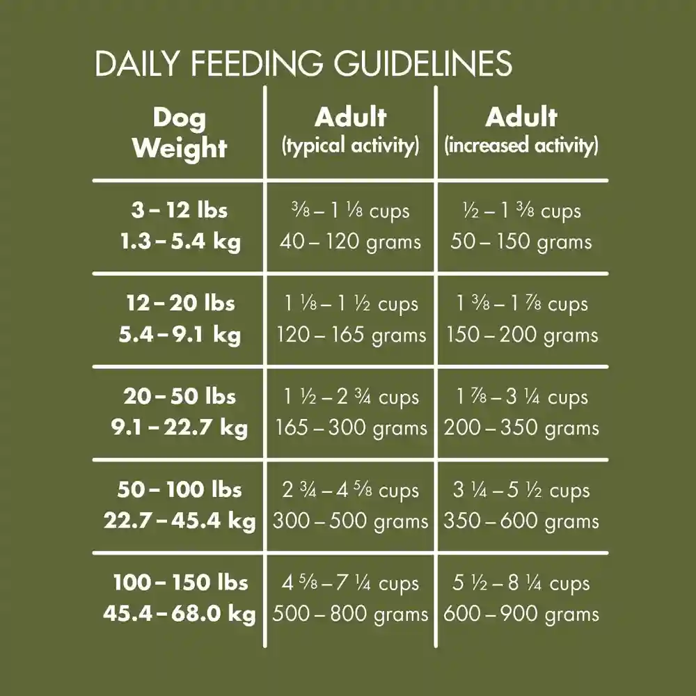 Under The Sun Grain-free Chicken Recipe Adult Dry Dog Food 4-lb