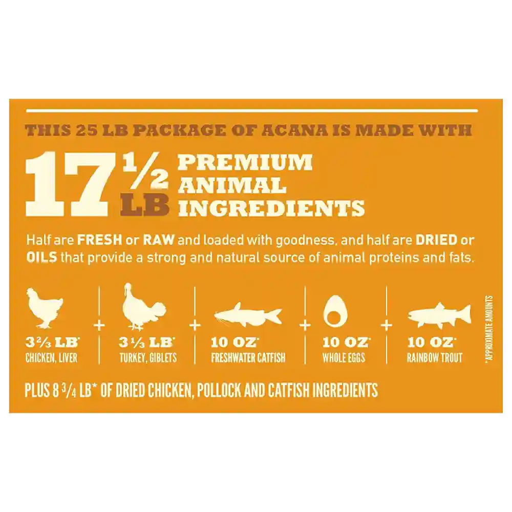 Acana Regionals Meadowland Grain-free Dry Dog Food 25-lb