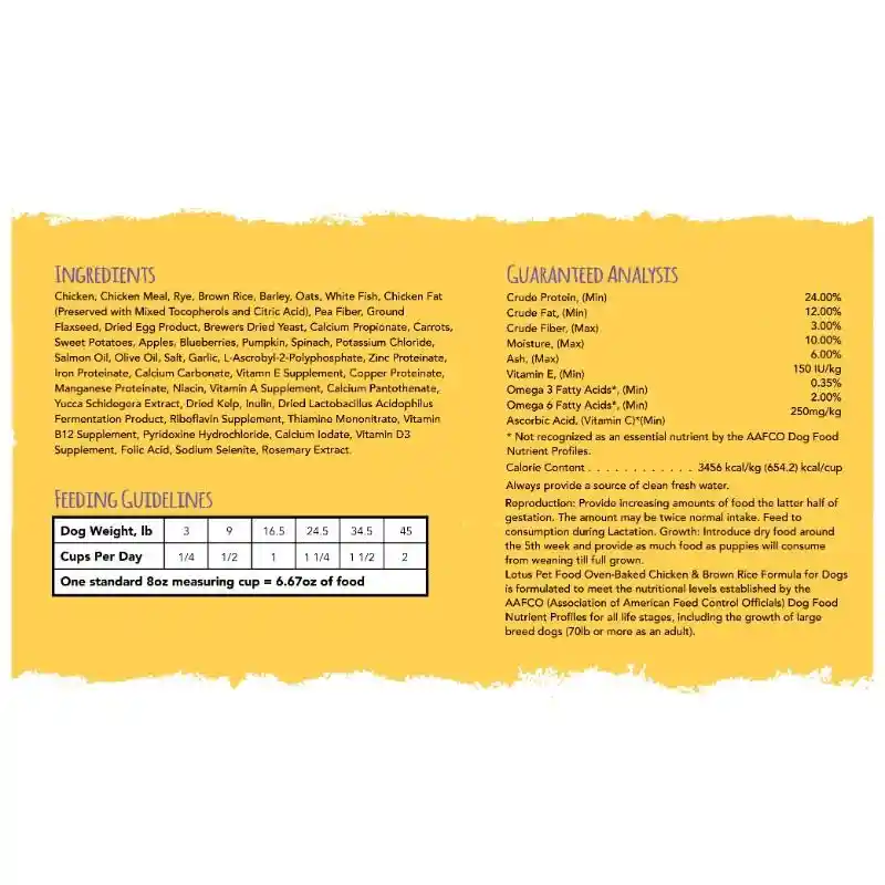 Small Bite Chicken Recipe Good Grain Dry Dog Food 5-lb