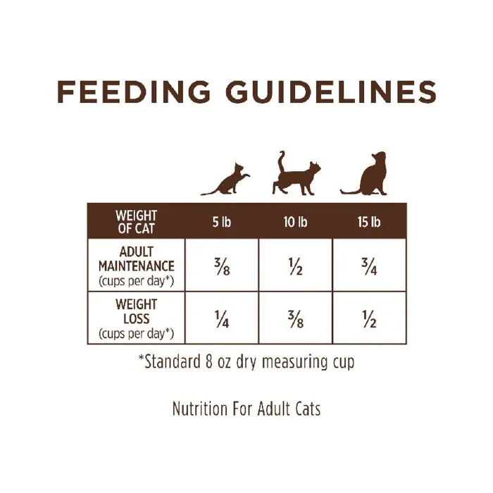 Instinct Lid Adult Gf W/ Real Rbt Nat Cat 4.5-lb