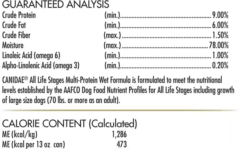 All Life Stages Formula Canned Dog Food 13-oz