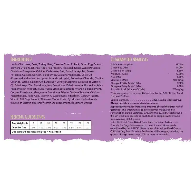 Lamb Recipe Grain-free Dry Dog Food 20-lb