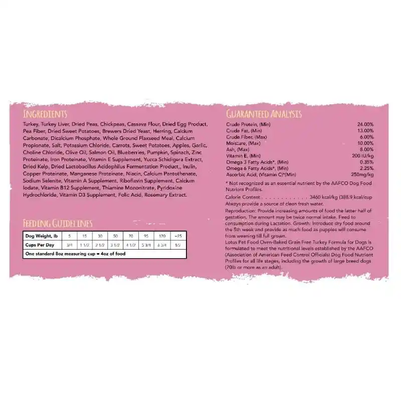 Turkey Recipe Grain-free Dry Dog Food 10-lb