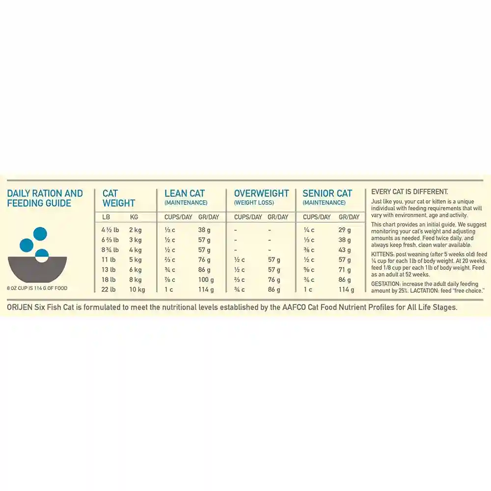 Dry Cat Food, Six Fish, Biologically Appropriate & Grain Free 4-lb