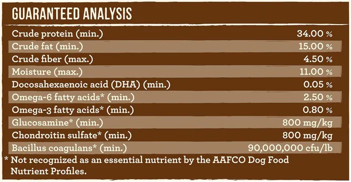 Lil' Plates Grain Free Small Breed Real Salmon & Sweet Potato Recipe Dry Dog Food 4-lb Test