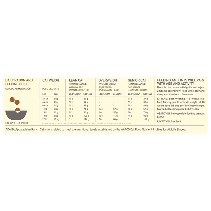 Acana Regionals Appalachian Ranch Dry Cat Food 4-lb