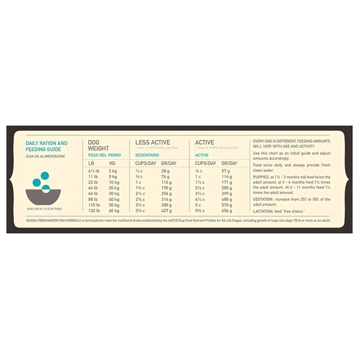 Acana Freshwater Fish Grain-free Dry Dog Food 12-oz