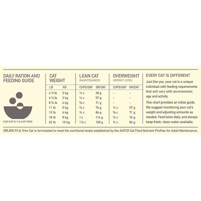 Dry Cat Food, Fit & Trim, Biologically Appropriate & Grain Free 12-lb
