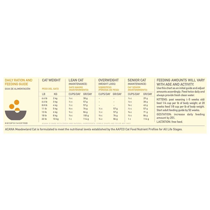 Acana Regionals Meadowland Dry Cat Food 4-lb