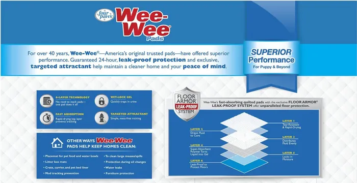 Wee-wee Absorbent Dog Pads 50-ct