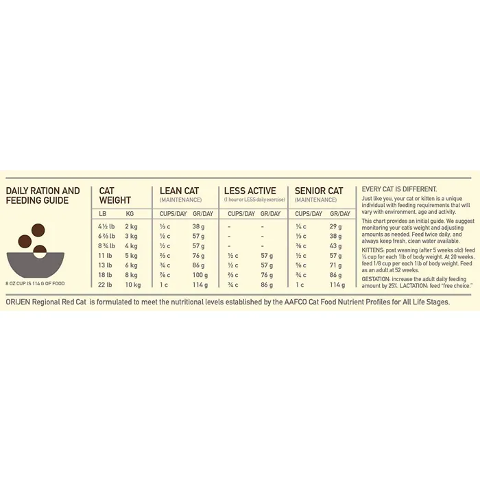 Dry Cat Food, Regional Red, Biologically Appropriate & Grain Free 4-lb