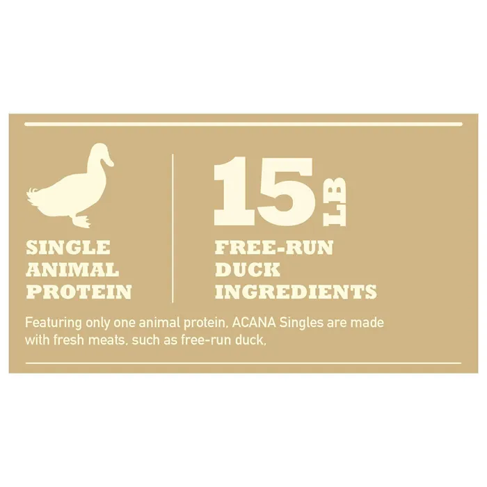 Acana Singles Limited Ingredient Diet Duck & Pear Formula Dry Dog Food 12-oz