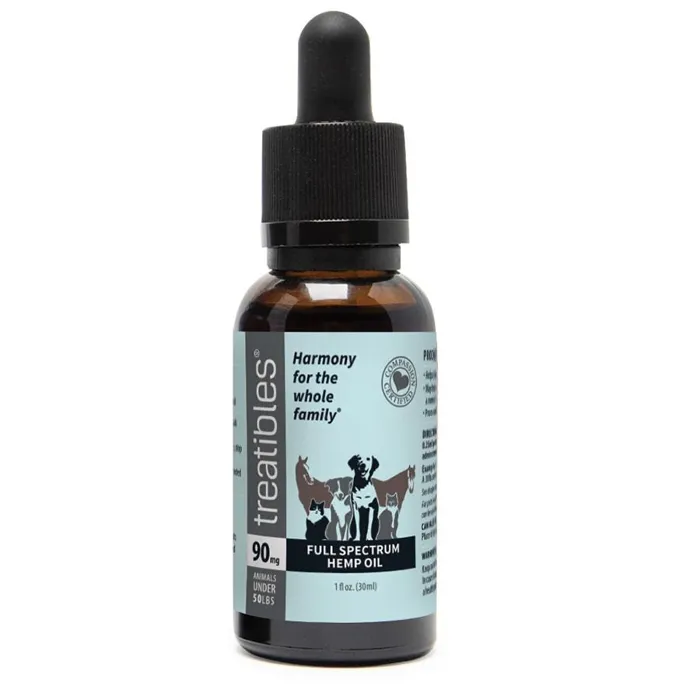 90 Mg Organic Full Spectrum Hemp Oil Dropper Bottle – All Species 1-Oz