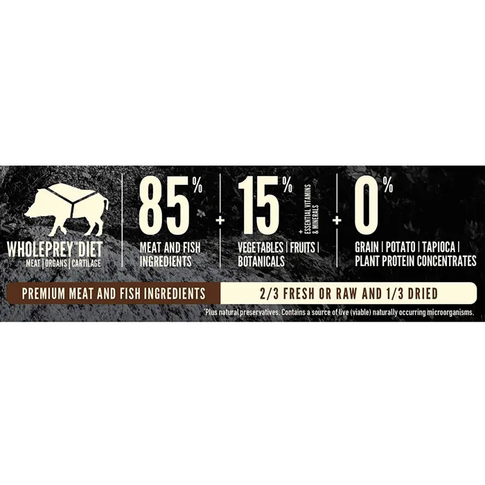 Dry Dog Food, Regional Red, Biologically Appropriate & Grain Free 25-lb