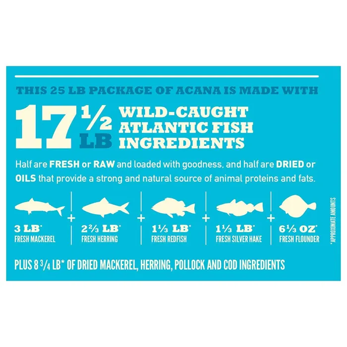 Acana Regionals Wild Atlantic Grain-free Dry Dog Food 4.5-lb