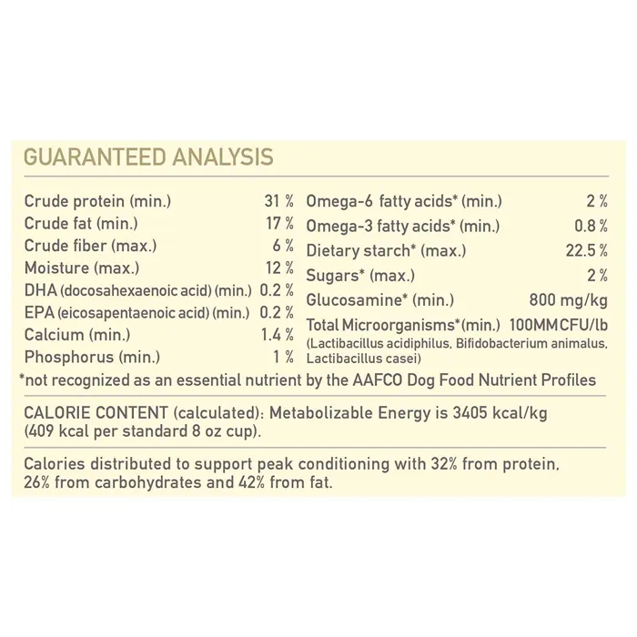 Acana Singles Limited Ingredient Diet Duck & Pear Formula Dry Dog Food 4.5-lb