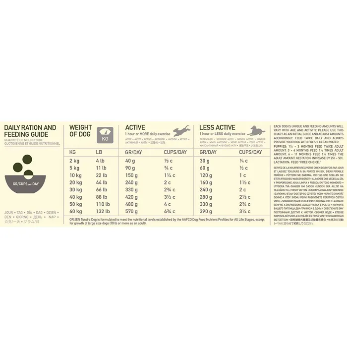 Dry Dog Food, Tundra, Biologically Appropriate & Grain Free 13.2-lb