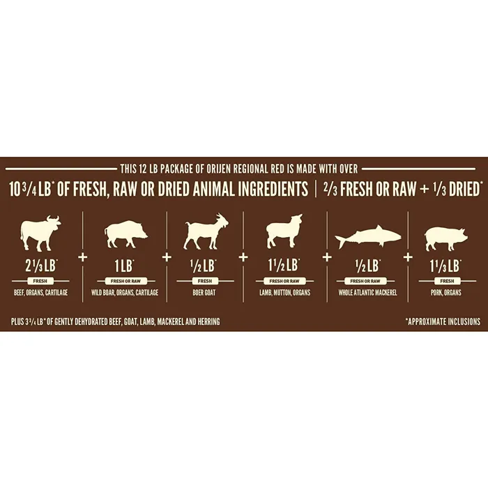 Dry Cat Food, Regional Red, Biologically Appropriate & Grain Free 4-lb