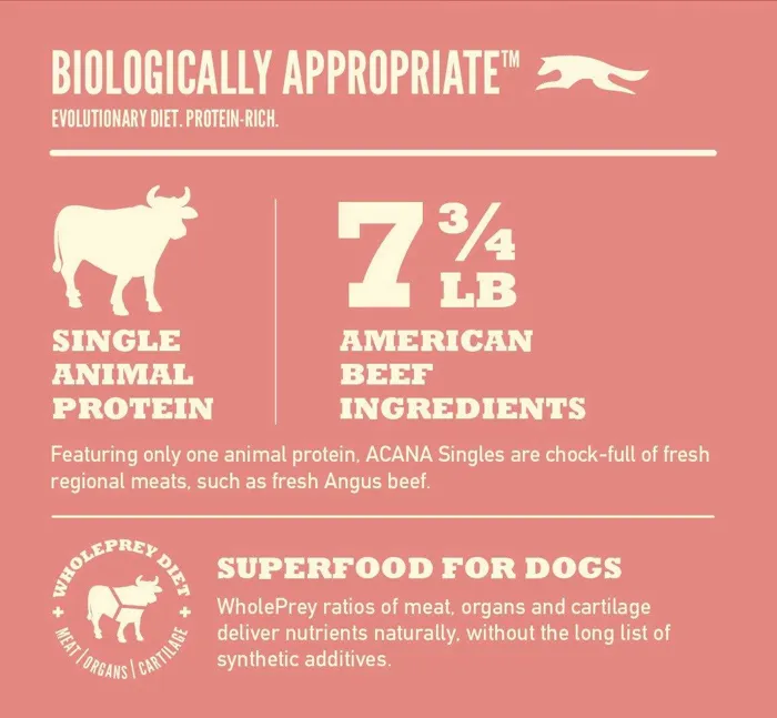 Acana Singles Limited Ingredient Diet Beef & Pumpkin Formula Dry Dog Food 13-lb