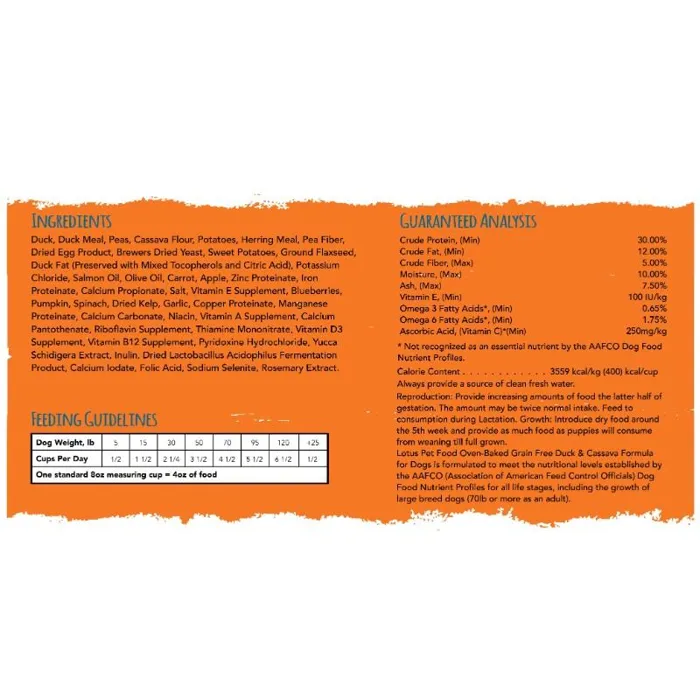 Duck Recipe Grain Free Dry Dog Food 4-lb