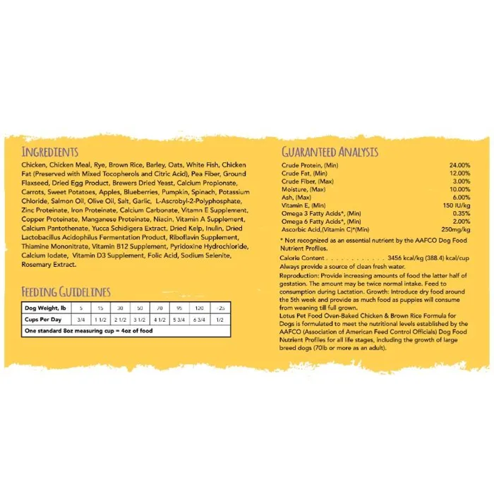 Chicken Recipe Good Grain Dry Dog Food 25-lb