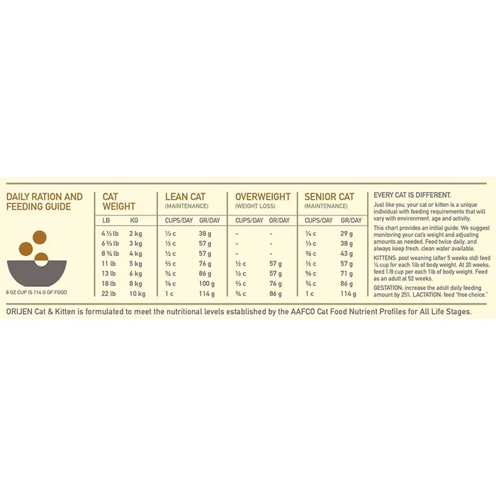 Dry Cat Food, Cat & Kitten, Biologically Appropriate & Grain Free 12-oz