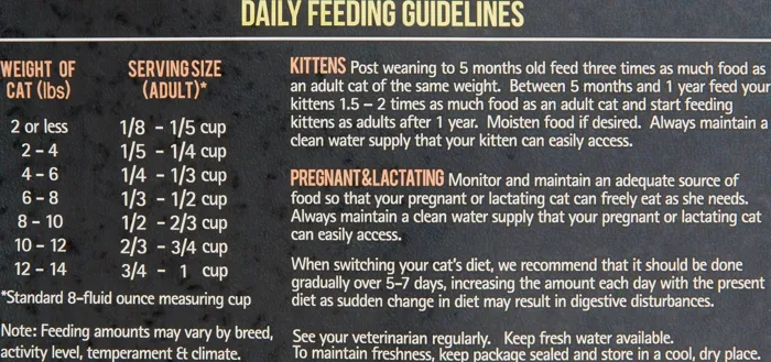Market Fresh Salmon & Chicken Recipe Grain-free Dry Cat Food 4-lb