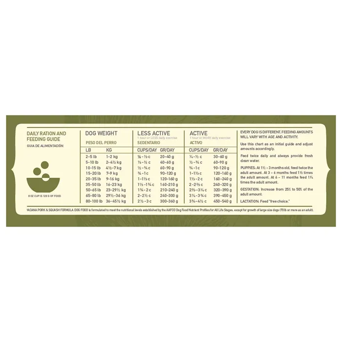 Singles Limited Ingredient Dry Dog Food, Pork & Squash, Biologically Appropriate & Grain Free 13-lb